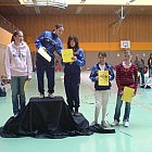 SBEM B2-Jug./Schüler 2007