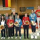 Weltcup 2010 (Januar)